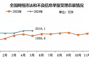 金宝搏188网站截图1